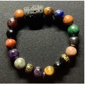 NEW: All Gemstones  in One Bracelet