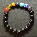 NEW: 7 CHAKRA Colors Bracelet